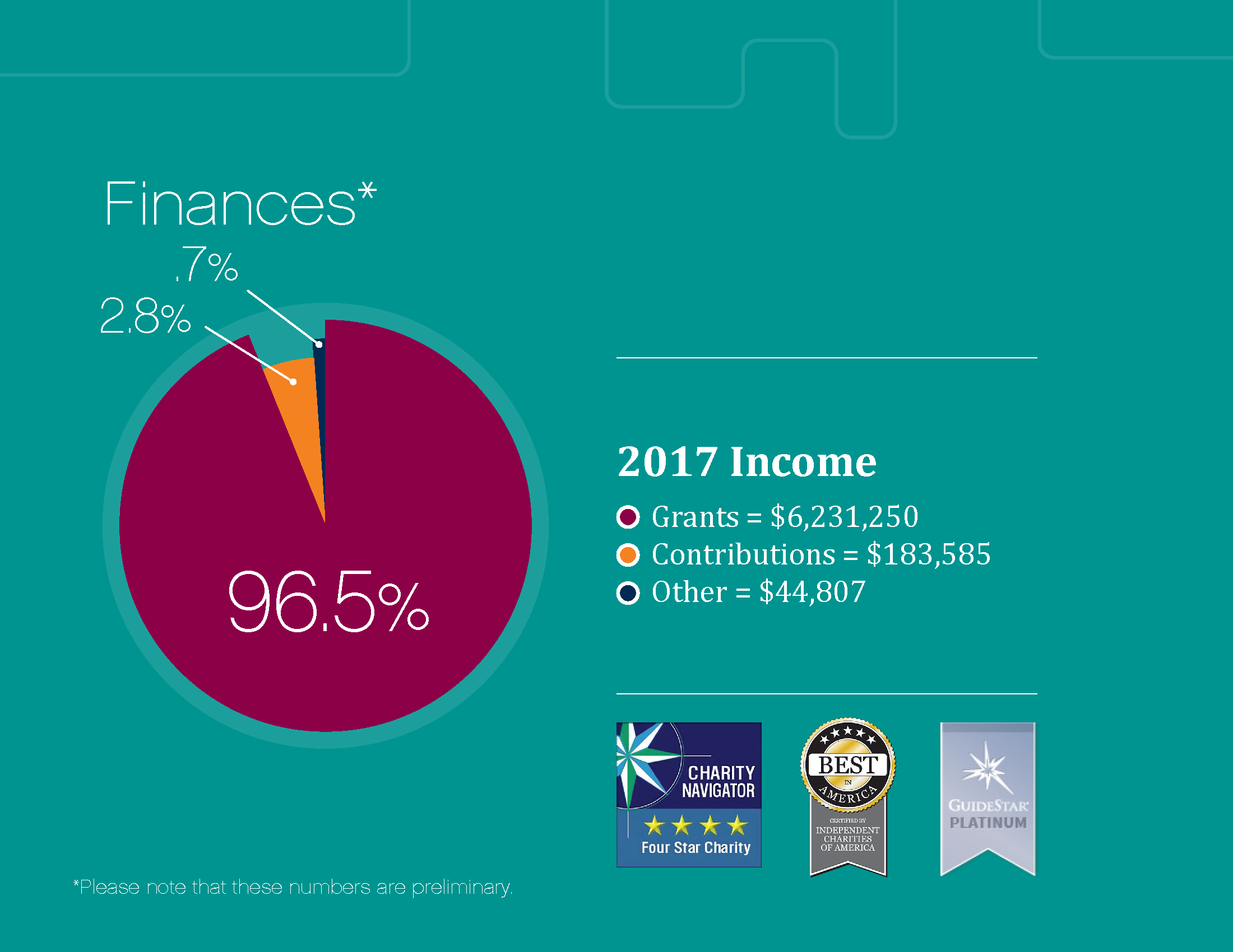 2017_Annual_Report_Final_Page_20