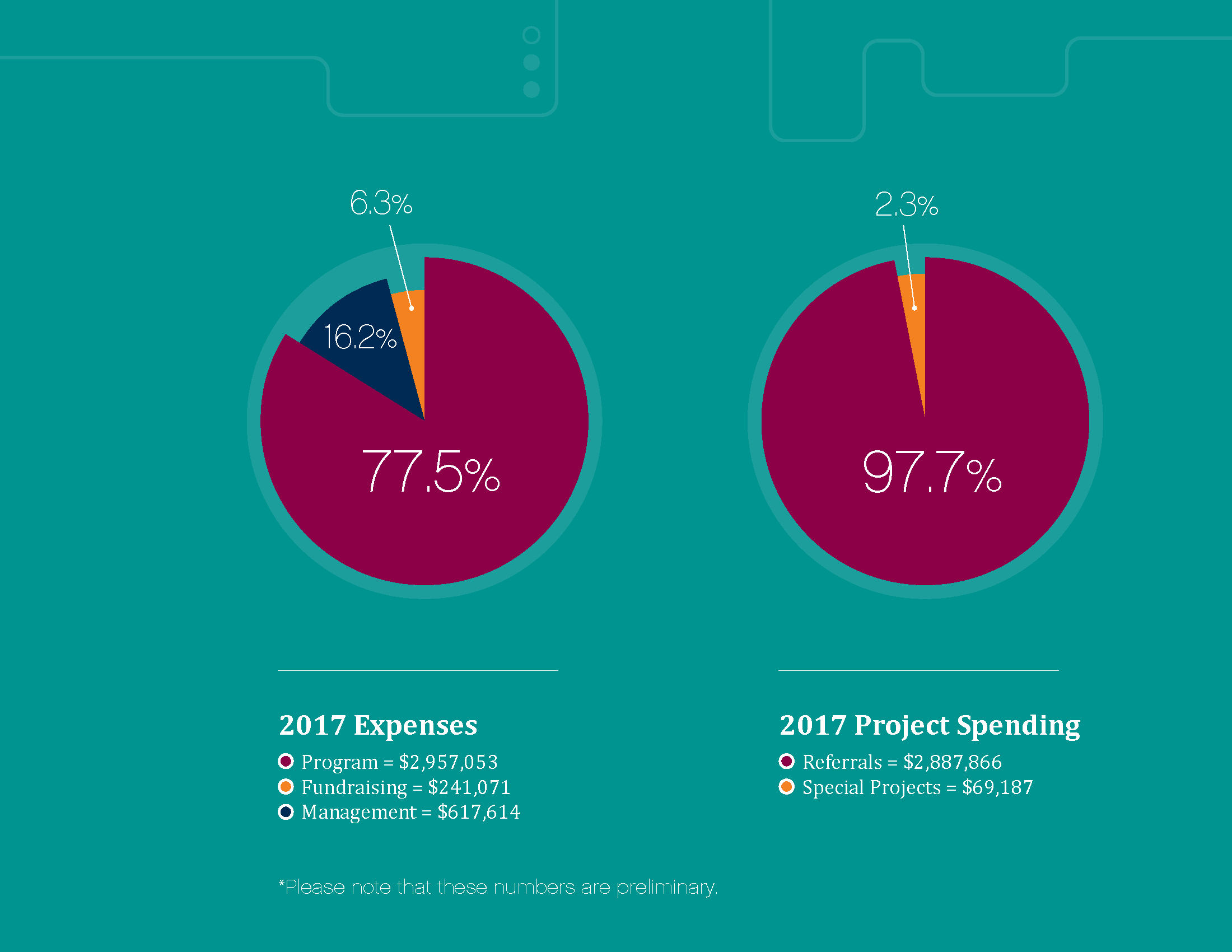 2017_Annual_Report_Final_Page_21