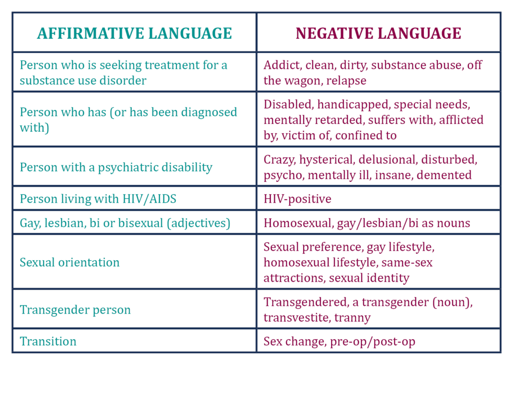 blog-how-to-identify-signs-and-symptoms-of-individual-stigma-provide