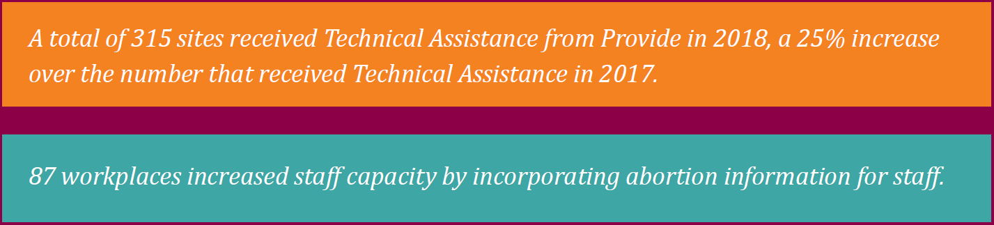 2018AnnualReport_IncreasedCapacity