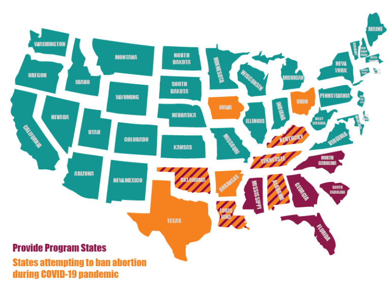 Abortion Resources During COVID19 Spotlight on Oklahoma Provide